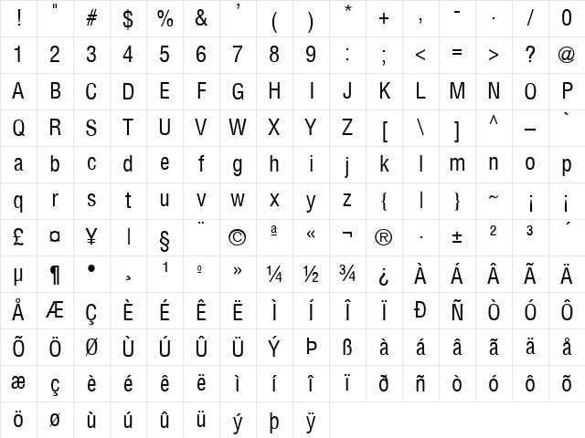 SwitzerlandCondensed Regular Character Map