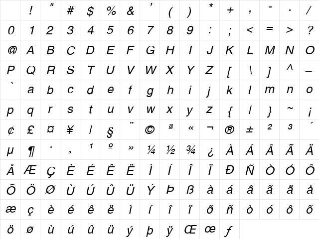 Switzerland Italic Character Map Switzerland Italic Character Map