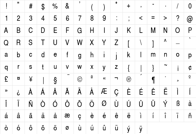 SwitzerlandNarrow Regular Character Map