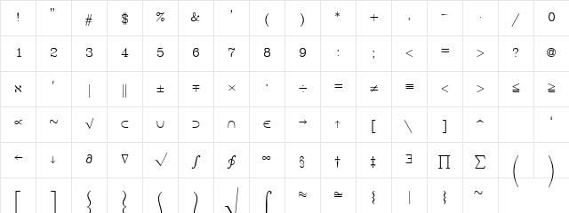 SWMath Regular Character Map
