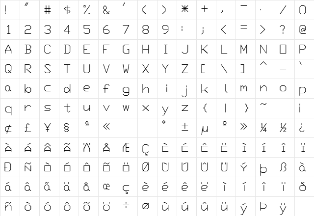SWMono Regular Character Map SWMono Regular Character Map