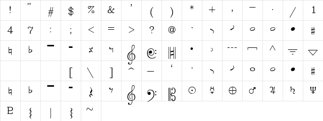 SWMusic Regular Character Map