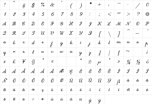 SWScrpc Regular Character Map