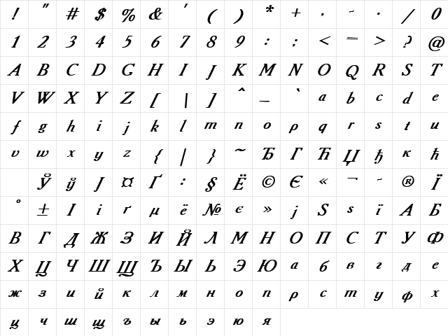 Academy Bold Italic Character Map