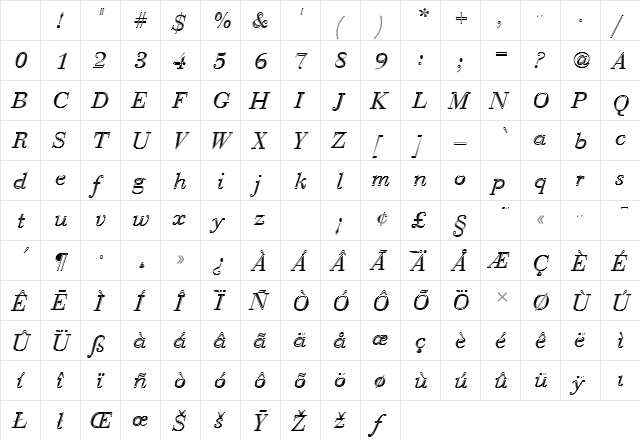 BauerBodDRegItaIn1 Regular Character Map