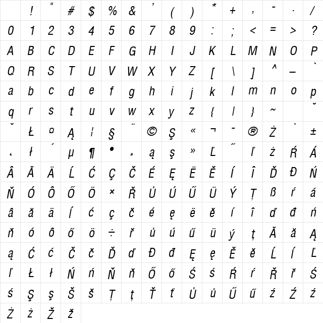 SwitzerlandCondensed Italic Character Map