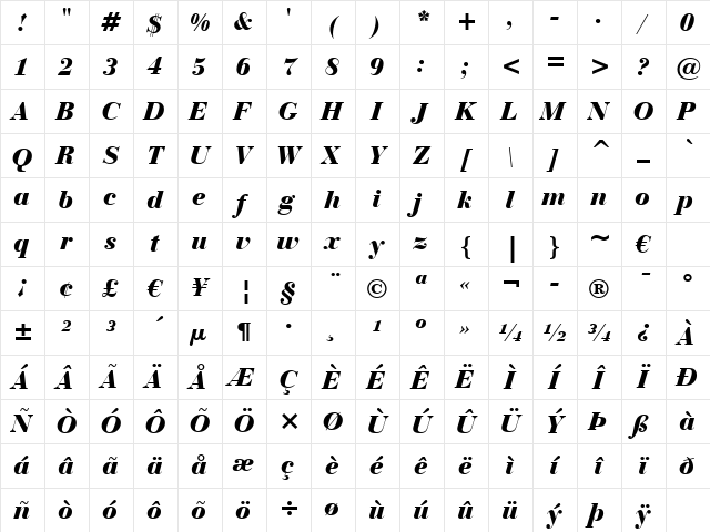 BauerBodni Blk BT Black Italic Character Map