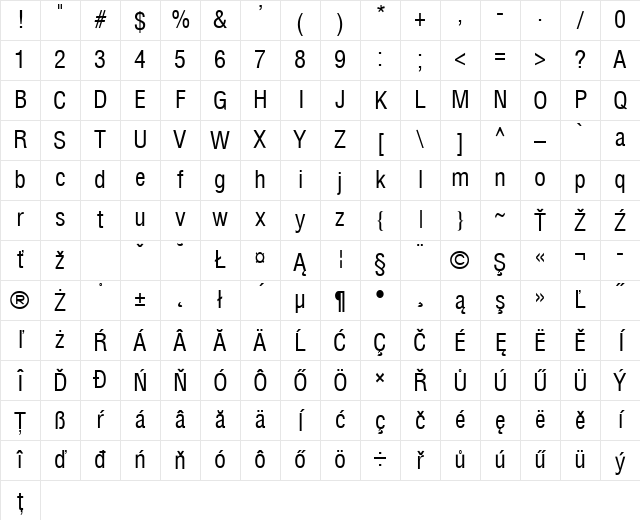 SwitzerlandCondensed Normal Character Map