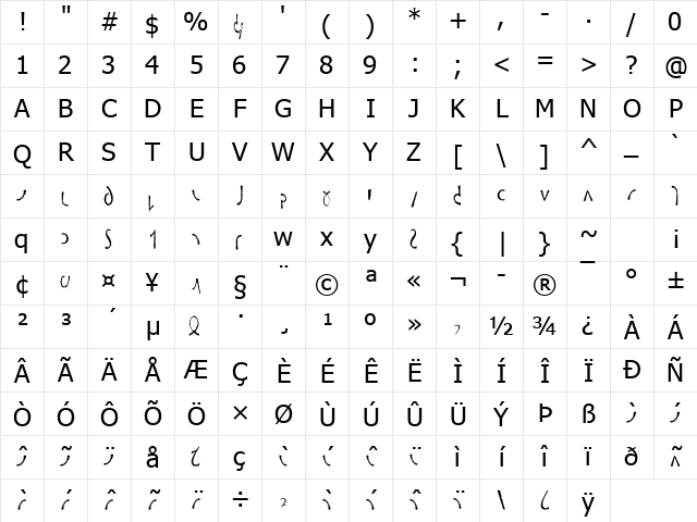 Tahoma Regular Character Map