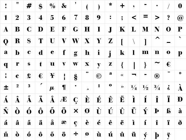 BauerBodni Blk BT Black Character Map
