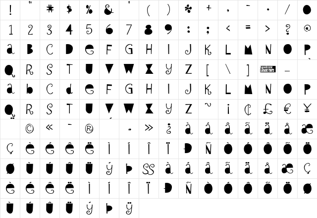 Sybil Green Regular Character Map