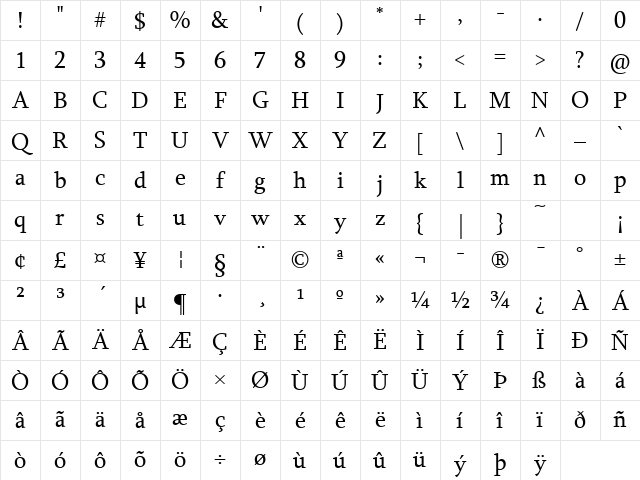 SylfaenARM Regular Character Map