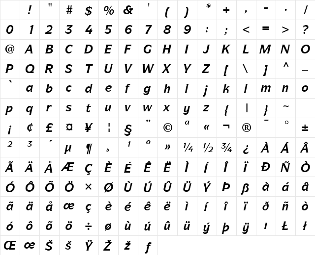 Symbol SSi Bold Italic Character Map Symbol SSi Bold Italic Character Map