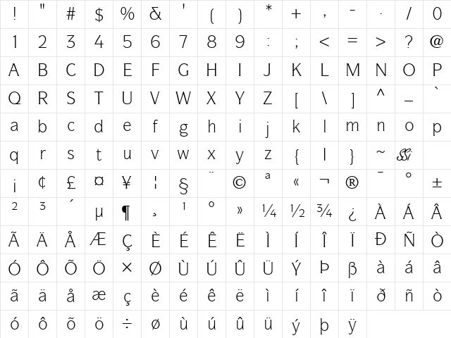 Symbol Book SSi Book Character Map Symbol Book SSi Book Character Map