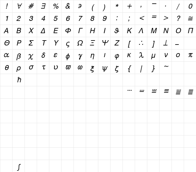 Symbol MW Italic Character Map Symbol MW Italic Character Map