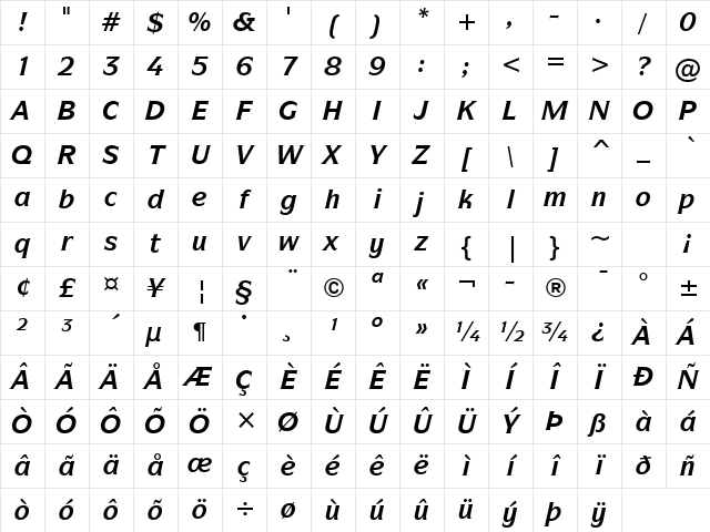 SymbolITC Bk BT Bold Italic Character Map SymbolITC Bk BT Bold Italic Character Map