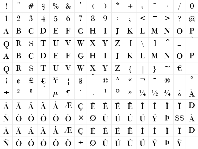 BauerBodni Titl2 BT Titling No.2 Character Map