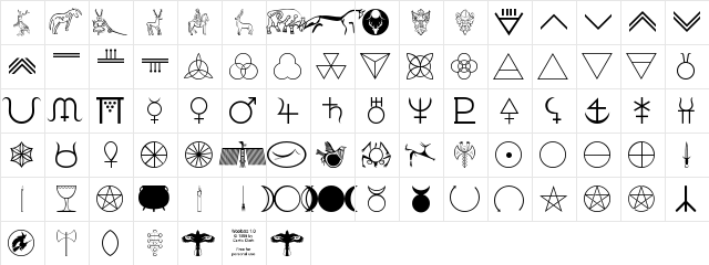 Woolbats Regular Character Map