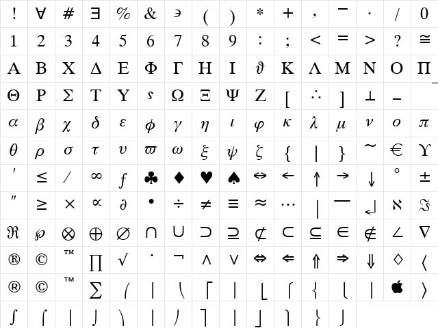 SymbolProp BT Regular Character Map