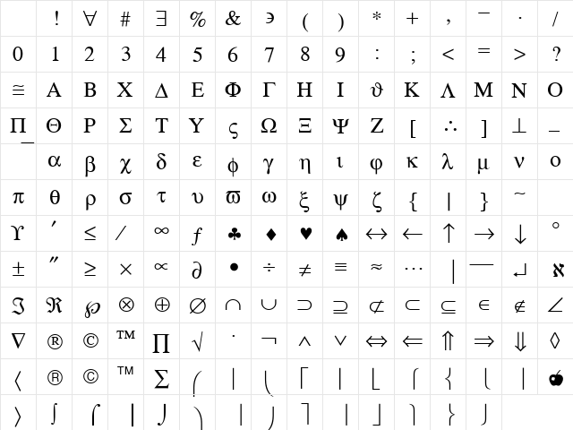 SymbolSH Medium Character Map SymbolSH Medium Character Map