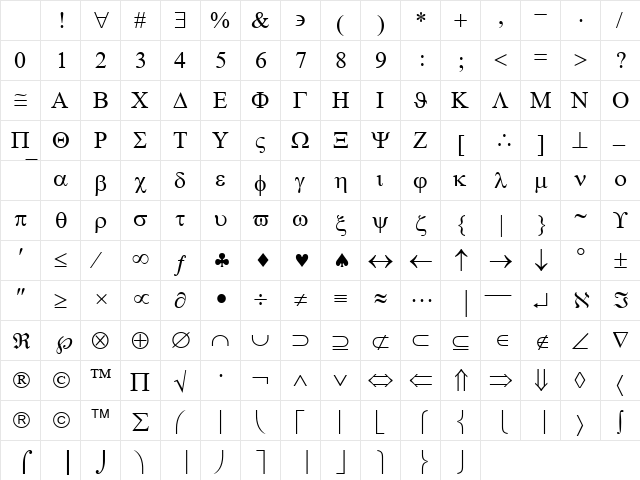 Symbol Regular Character Map Symbol Regular Character Map