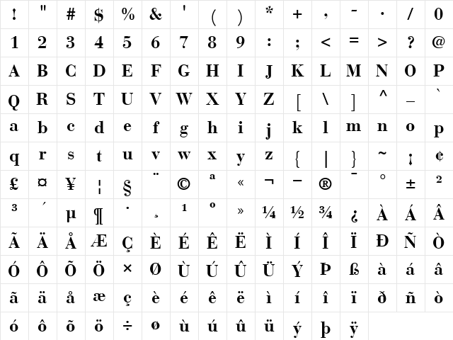 BauerBodoni Bold Character Map