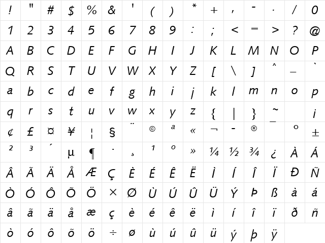 Symphony Italic Character Map