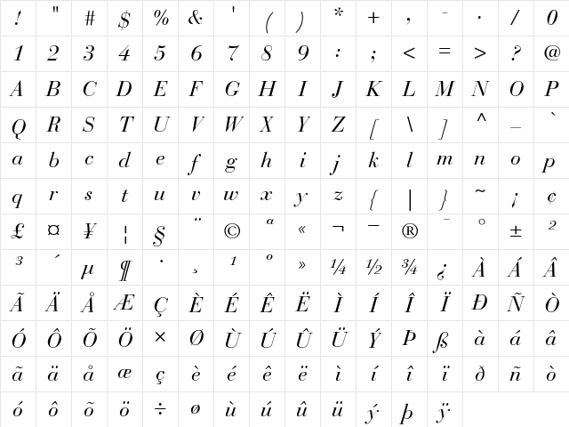 BauerBodoni RomanItalic Character Map