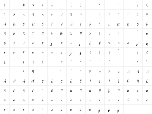 symphonys Regular Character Map
