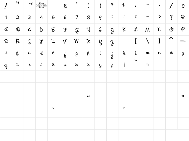 Syncopated Script Trial Character Map