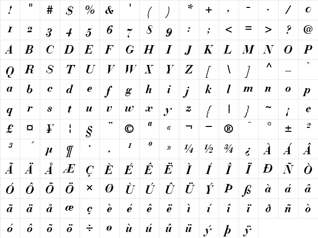 BauerBodoniOldstyleFigures BoldItalic Character Map