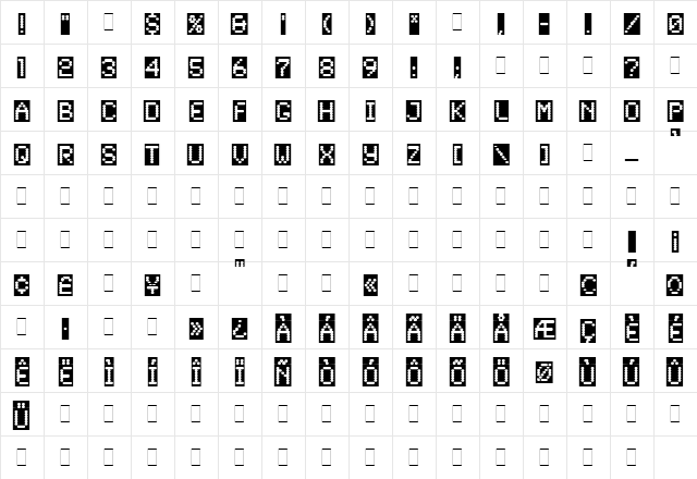 SynchroReversed Plain Character Map