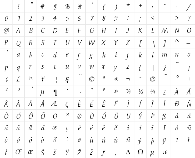 Syndor ITC Book Italic Character Map Syndor ITC Book Italic Character Map