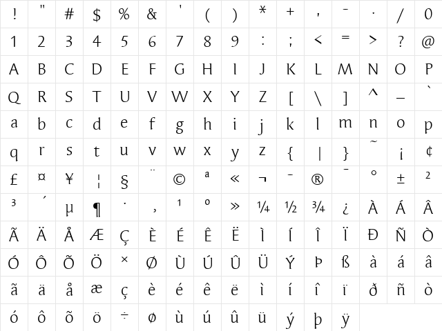 Syndor ITC Book Regular Character Map Syndor ITC Book Regular Character Map
