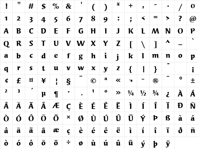 Syndor OS ITC TT Bold Character Map Syndor OS ITC TT Bold Character Map