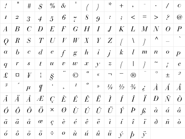 BauerBodoniOldstyleFigures RomanItalic Character Map