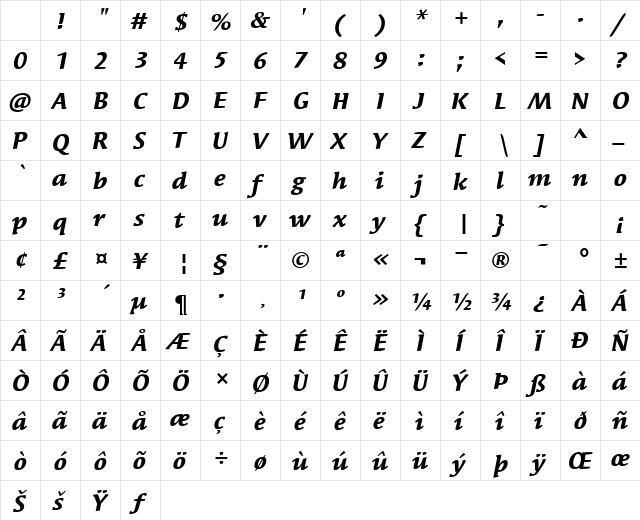 SyndorITC BoldItalic Character Map SyndorITC BoldItalic Character Map