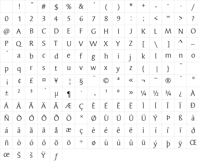 SyndorITC-Book Book Character Map SyndorITC-Book Book Character Map