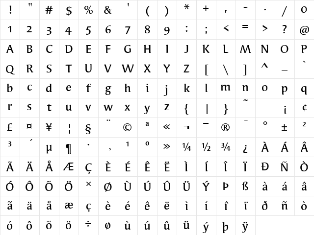 SyndorOSITC-Medium Medium Character Map SyndorOSITC-Medium Medium Character Map