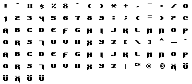 Syntax Error Regular Character Map Syntax Error Regular Character Map