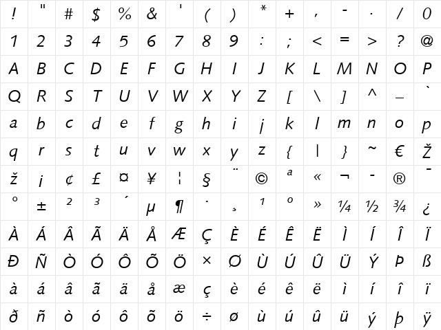 Syntax LT Italic Character Map