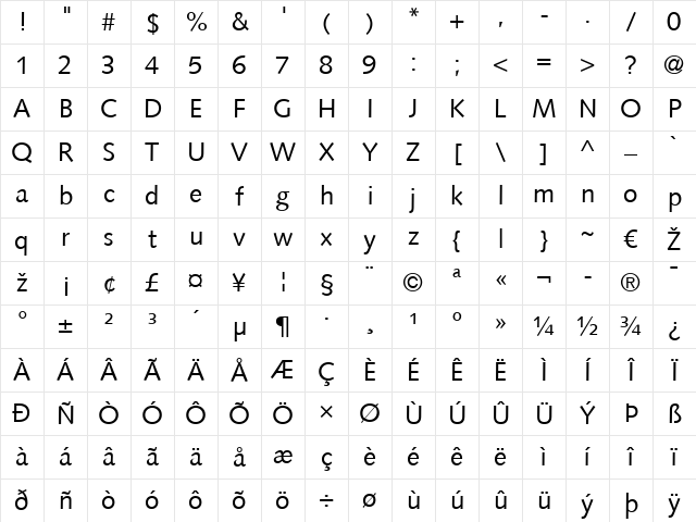 Syntax LT Regular Character Map