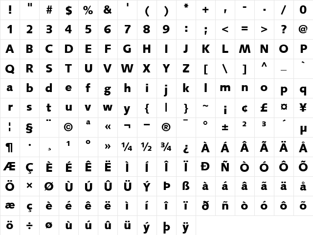 Syntax-Black Black Character Map
