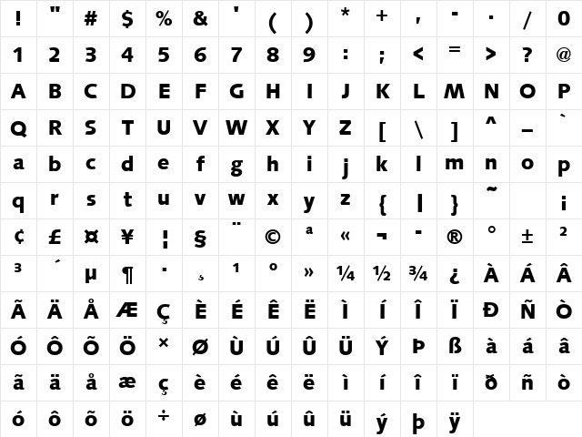 SyntaxD Bold Character Map