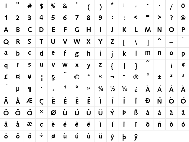 SyntaxDMed Regular Character Map