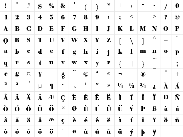 BauerBodT Bold Character Map