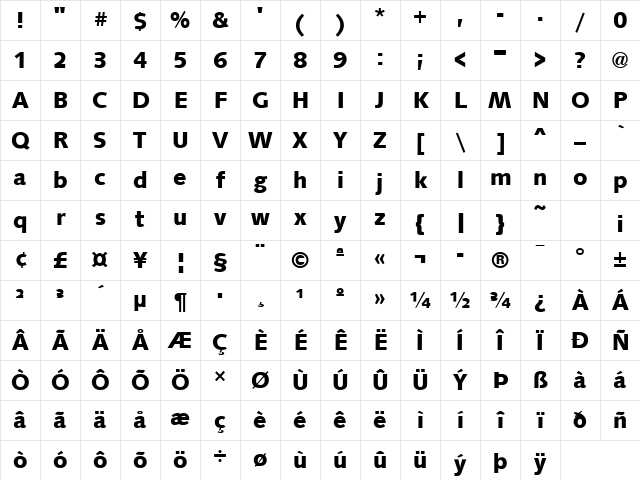 SyntaxH Regular Character Map SyntaxH Regular Character Map