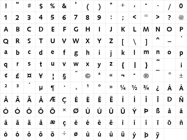 SyntaxTMed Regular Character Map SyntaxTMed Regular Character Map