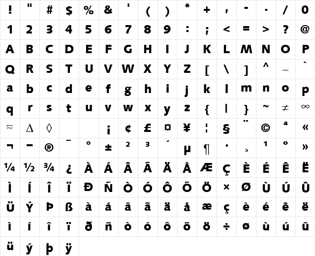 SyntaxTwoBlack Regular Character Map