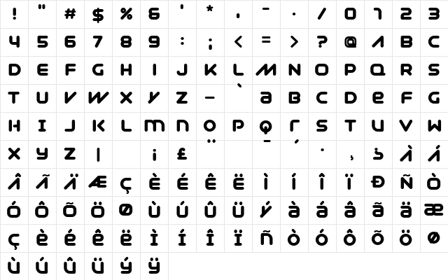 Syntha Nova Black Bold Character Map Syntha Nova Black Bold Character Map